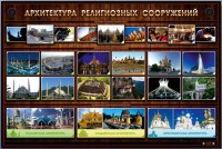 Интерактивный электрифицированный стенд "Архитектура религиозных сооружений" - fgospostavki.ru - Ярославль