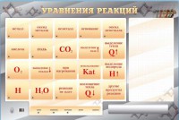 Светодинамический стенд "Уравнения реакций" с маркерными полями - fgospostavki.ru - Ярославль