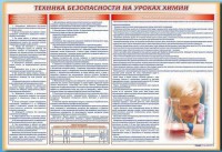 Стенд-уголок "Техника безопасности на уроках химии" - fgospostavki.ru - Ярославль