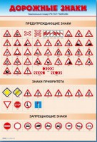 Стенды "Дорожные знаки № 1" - fgospostavki.ru - Ярославль