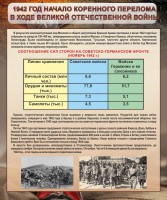 Стенд "1942 год. Начало перелома в ходе Великой Отечественной" - fgospostavki.ru - Ярославль