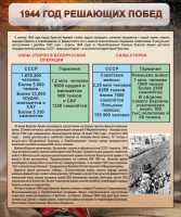 Стенд "1944 год решающих побед" - fgospostavki.ru - Ярославль