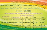 Стенд "Формулы суммы и разности" - fgospostavki.ru - Ярославль