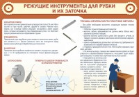Стенд "Режущие инструменты для рубки и их заточки" - fgospostavki.ru - Ярославль