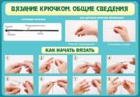 Стенд "Вязание крючком № 2" - fgospostavki.ru - Ярославль