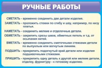 Стенд "Ручные работы" - fgospostavki.ru - Ярославль