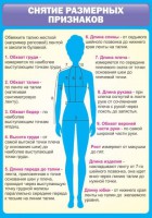 Стенд "Снятие мерок" Вариант 2 - fgospostavki.ru - Ярославль