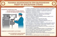 Стенд "Техника безопасности при выполнении работ на фрезерном станке" - fgospostavki.ru - Ярославль