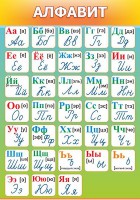 Стенд "Алфавит" Вариант 3 - fgospostavki.ru - Ярославль