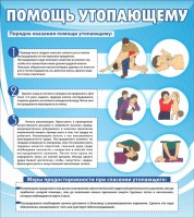 Стенд "Помощь утопающему" - fgospostavki.ru - Ярославль