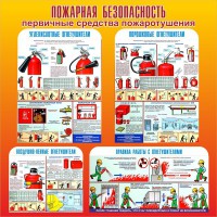 Стенд "Пожарная безопасность" Вариант 2 - fgospostavki.ru - Ярославль