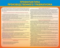 Стенд "Профилактика производственного травматизма" - fgospostavki.ru - Ярославль