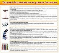 Стенд "Техника безопасности на уроках биологии" Вариант 2 - fgospostavki.ru - Ярославль
