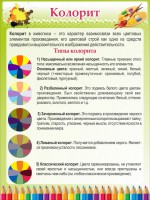 Стенд "Колорит" - fgospostavki.ru - Ярославль