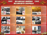Стенд "Великая война Великого народа" Вариант 1 (9 блоков) - fgospostavki.ru - Ярославль