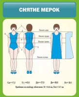Стенд "Снятие мерок" Вариант 1 - fgospostavki.ru - Ярославль