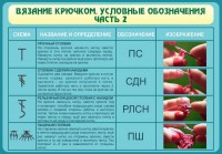 Стенд "Вязание крючком. Условные обозначения. Часть 2" - fgospostavki.ru - Ярославль