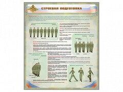 Стенд "Строевая подготовка" - fgospostavki.ru - Ярославль