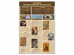 "История православной культуры" - fgospostavki.ru - Ярославль