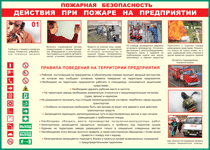 Таблица "Действия при пожаре на предприятии" (100х140 сантиметров, винил) - fgospostavki.ru - Ярославль