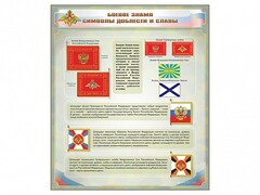 Стенд "Боевое знамя. Символы доблести и славы" - fgospostavki.ru - Ярославль