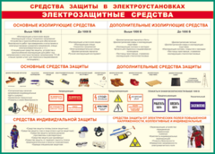 Таблица "Средства защиты в электроустановках" (100х140 сантиметров, винил) - fgospostavki.ru - Ярославль