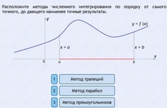Интерактивные курсы. Информатика 11 класс . Базовый. - fgospostavki.ru - Ярославль