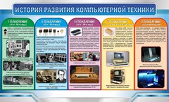 Стенд "История развития компьютерной техники" Вариант 2 - fgospostavki.ru - Ярославль