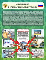 Стенд "Оповещения в чрезвычайных ситуациях" - fgospostavki.ru - Ярославль