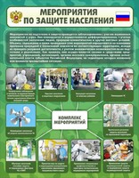 Стенд "Мероприятия по защите населения" - fgospostavki.ru - Ярославль