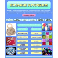 Стенд "Вязание крючком" - fgospostavki.ru - Ярославль
