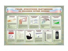 Стенды "Учебно-практическое оборудование по оказанию первой помощи" - fgospostavki.ru - Ярославль