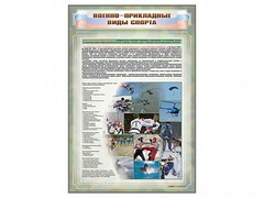 Стенд "Военно-прикладные виды спорта" - fgospostavki.ru - Ярославль