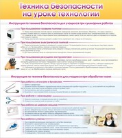 Стенд "Техника безопасности на уроке технологии" - fgospostavki.ru - Ярославль
