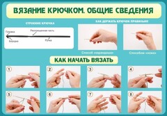 Стенд "Вязание крючком № 2" - fgospostavki.ru - Ярославль