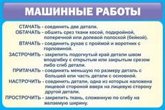 Стенд "Машинные работы" - fgospostavki.ru - Ярославль