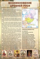 Стенд "Возникновение древней Руси" - fgospostavki.ru - Ярославль