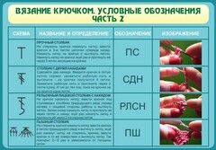 Стенд "Вязание крючком. Условные обозначения. Часть 2" - fgospostavki.ru - Ярославль
