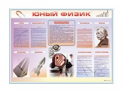 Стенд-уголок "Юный физик" - fgospostavki.ru - Ярославль