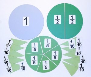 Набор магнитных карточек "Доли и дроби - 2" - fgospostavki.ru - Ярославль