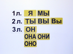 Набор магнитных карточек "Личные местоимения" (фон жёлтый) - fgospostavki.ru - Ярославль