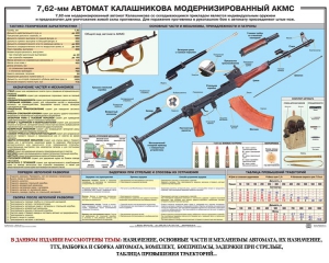 Плакат "7,62-мм автомат Калашникова АКМС" - fgospostavki.ru - Ярославль