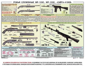 Плакат "Ружья служебные МР-133С, МР-153С, Сайга-410КВ" - fgospostavki.ru - Ярославль
