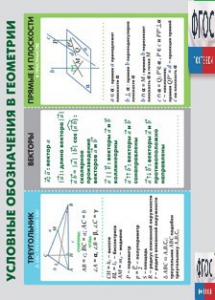 Таблица "Условные обозначения в геометрии" (винил) - fgospostavki.ru - Ярославль