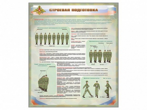 Стенд "Строевая подготовка" - fgospostavki.ru - Ярославль