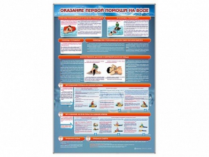 Стенд "Оказание первой помощи на воде" - fgospostavki.ru - Ярославль
