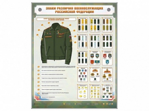 Интерактивный электрифицированный стенд "Знаки различия военнослужащих Российской Федерации" - fgospostavki.ru - Ярославль