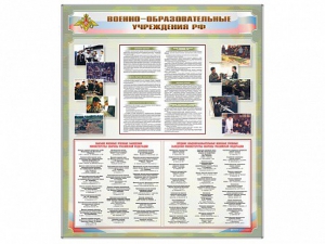 Стенд "Военные образовательные учреждения Российской Федерации" - fgospostavki.ru - Ярославль