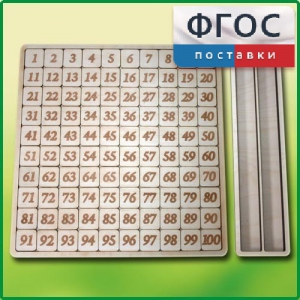Дидактический набор "Цифры" - fgospostavki.ru - Ярославль