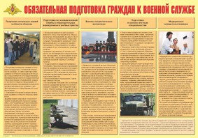 Плакат "Обязательная подготовка граждан к военной службе" - fgospostavki.ru - Ярославль